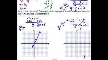 Alg 2 Sec. 2.3b Video Notes