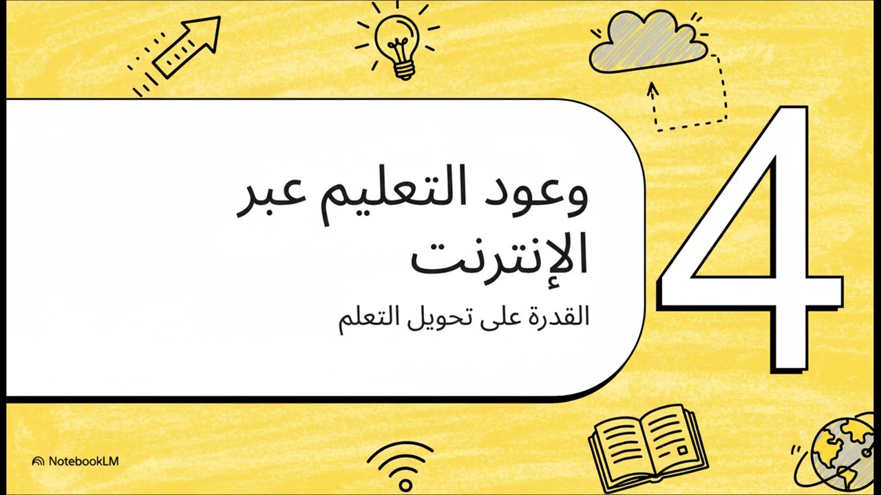 فيديو تفاعلي مراجعة مادة التعليم الإلكتروني عن بعد - د.جهاد المومني