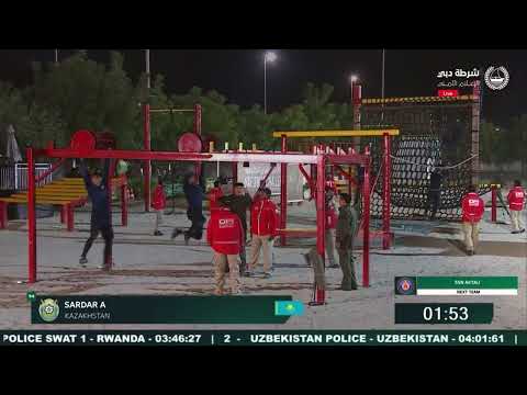 Sardar A Team – SWAT Challenge 2025 Day 5