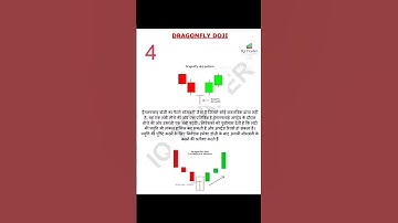 Dragonfly doji candlestick pattern #trending #treding