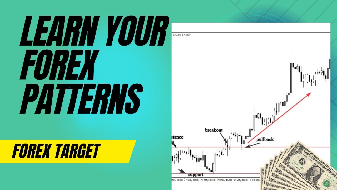 The three pattern that made me rich in forex - YouTube