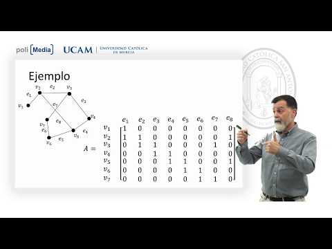 Video: ¿Qué son las matrices en matemáticas discretas?