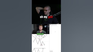 ICT traders should study more 🥱#ict #smc #trading