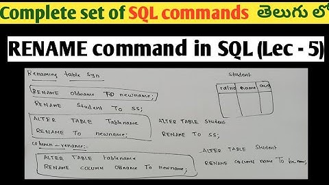 rename command in SQL in Telugu | SQL DDL COMMANDS | SRT Telugu Lectures|