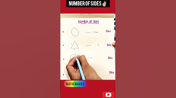 How to easy know about number of sides👆🏼|#shorts #viralshorts #shortvideo #maths #mathforkids