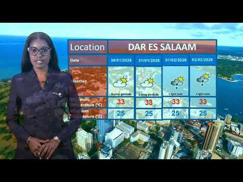 WEATHER FORECAST FOR THE NEXT 24 HOURS STARTING AT 9 00 P MDATE 28 01 2026 