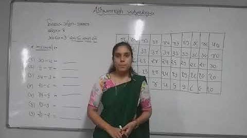 Std-3(gujrati medium),maths,ch-3(part-2), by sonal tandel