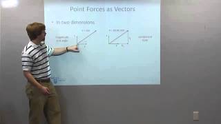 Famous Point Forces - Adaptive Map Video Lecture Profile