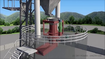 [VINTECH] Giới thiệu lò nung vôi công nghệ mới nhất (Lh: 0911905888)