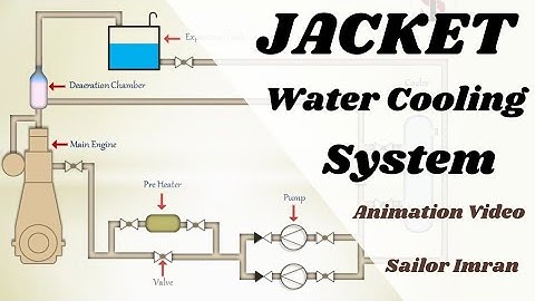 Main Engine Jacket Water Cooling System | JCW System