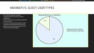 Module 4 Mastering External User (AZ-104 Microsoft Azure)