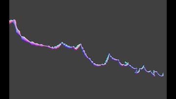 LIVENODING 960 / SV Rope Pinning On First and Last Point