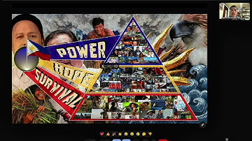 Midterm Project: Recorded Presentation and Time Lapse Documentation: Faces of Inequality