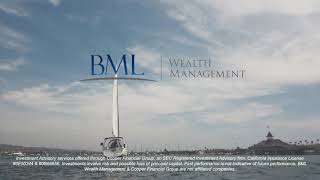 Our Process | BML Wealth Management