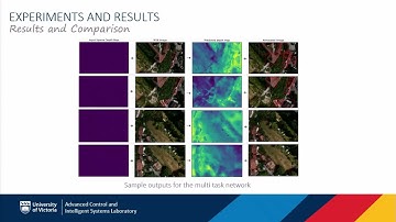 A Multi-task Approach to Aerial Depth Completion and Object Detection