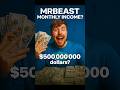 MrBeast की कमाई जानकर दिमाग घूम जाएगा 💸 | MrBeast Net Worth 2025 | #mrbeast