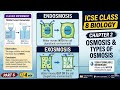 Never Forget Osmosis Types Again! (Endosmosis vs Exosmosis) Class 8 ICSE