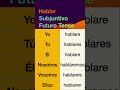 How to conjugate Spanish verb Hablar (to talk, to speak) in Subjuntivo Futuro tense.
