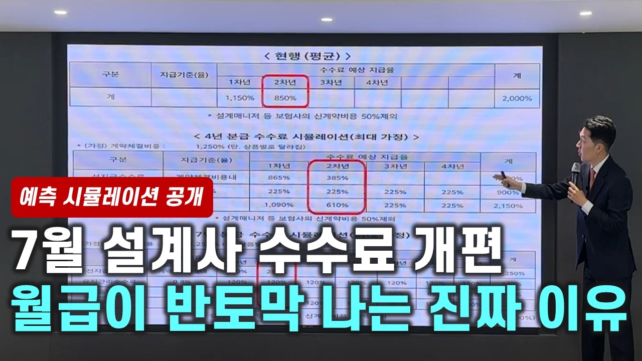 7월 이후 보험설계사 절반은 더 힘들어집니다 | 살아남는 3가지 방법