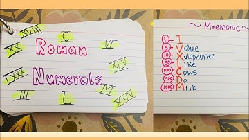 An amazing way to remember the ROMAN NUMERALS! The rules, practice and much more.