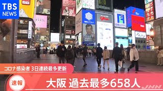 【速報】大阪 過去最多６５８人、３日連続最多更新【Nスタ】