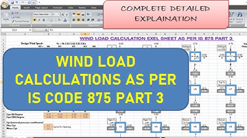 Wind load calculations as per IS 875 part 3 2015| DETAILED CALCULATION & CONCEPT EXPLAINATION#civil