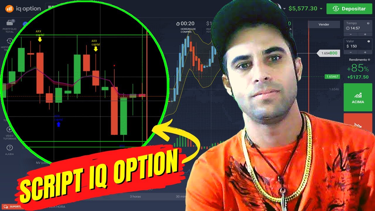 NOVO SCRIPT IQ OPTION COM SUPORTE E RESISTÊNCIA AUTOMATICO -GANHE MUITO DINHEIRO COM ESTE SCRIPT