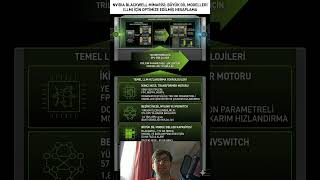NVİDİA N1X 5070'li NVIDIA İŞLEMCİ GELİYOR #keşfet #nvidia #reklam