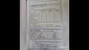 kalika chetarike science 9th is matter around us pure learning outcome-1 , activity- 1.1 English