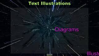 3Rd Grade - Reading - Text Illustrations Info - Topic Overview