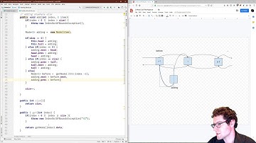 DoublyLinkedList - Adding to middle