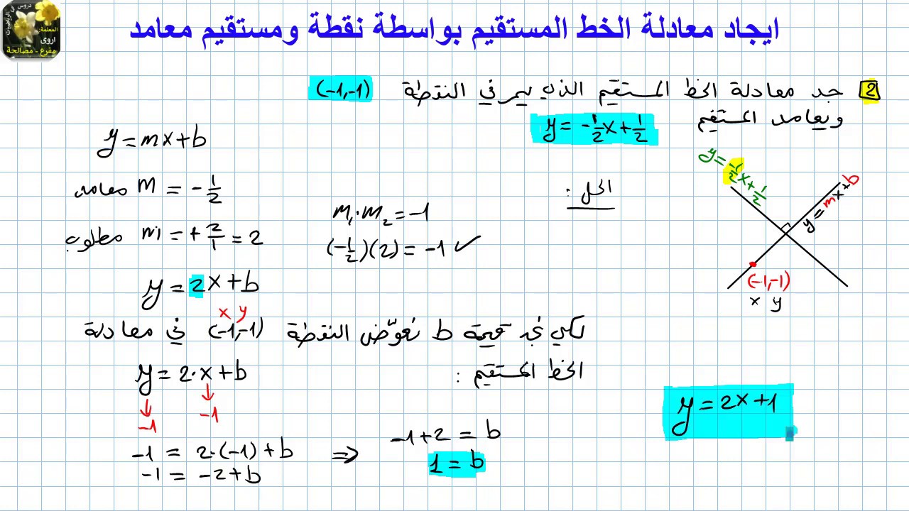 المستقيم