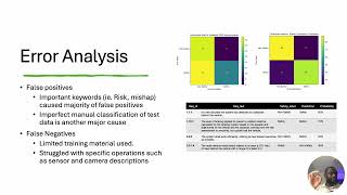 Automatic Classification of Safety-Related Requirements/Documents Using Natural Language Processing