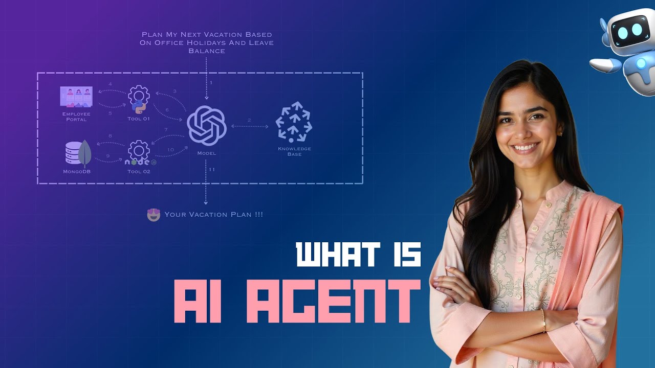 What is AI Agent ? Simply Explained - YouTube