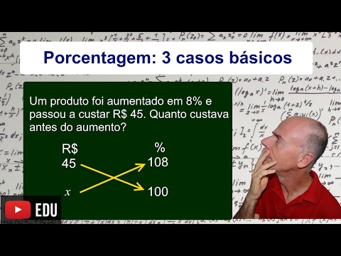 Vídeo: Por que usar pontos básicos versus porcentagens?