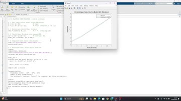 TUGAS MATA KULIAH SISTEM KENDALI PENGOPERASIAN BLACK BOX IDENTIFICATION DI APLIKASI MATLAB