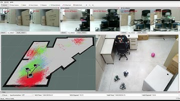 Multiple Robot with Formation Control Object Search