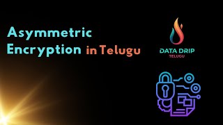 Asymmetric Encryption Explained in Telugu | Public Key & Private Key | Cryptography for Beginners