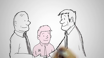 Why internal Auditing?