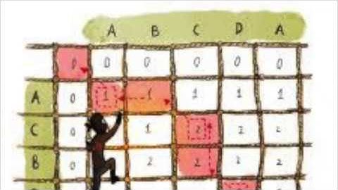 Minimum Steps To One- Dynamic Programming(Code and Explaination)