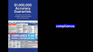 Labor Law Poster Compliance Made Easy | All In One Posters