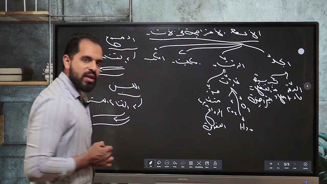 ملخص اول درسين الأخراج في الكائنات الحية 2ث مادة الأحياء