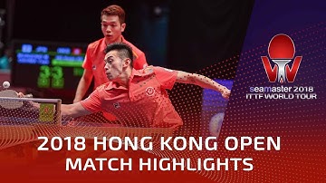 2018 Hong Kong Open Highlights | M.Morizono/Yuya Oshima vs Wong Chun Ting/Ho Kwan Kit (Final)