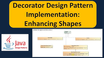 Decorator Design Pattern Implementation: Enhancing Shapes