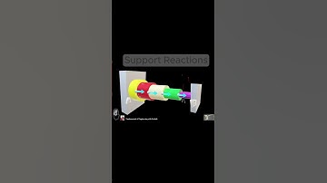 Support Reactions #civilengineering #mechanicalengineering