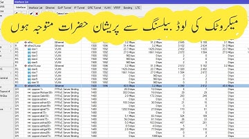 Mikrotik Load balancing A few Problems Solved