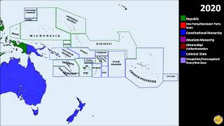 Forms of Government in Oceania