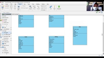 AMIROH KARINA-SUMSEL-TI-CLASS DIAGRAM PART 2-LKSN ABK 2020