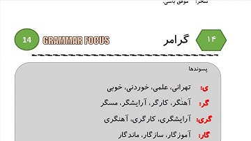 Learn to Speak Persian FAST: For Intermediate - Lesson 8- DAILY ACTIVITY - Part 9