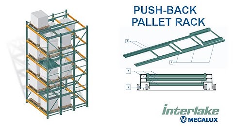 Push Back Rack System - Interlake Mecalux